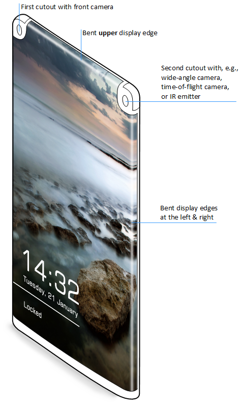 Smartphone display with three curved edges
